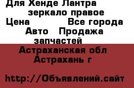 Для Хенде Лантра 1995-99 J2 зеркало правое › Цена ­ 1 300 - Все города Авто » Продажа запчастей   . Астраханская обл.,Астрахань г.